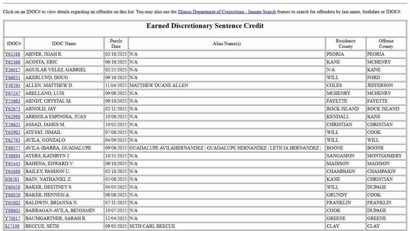 Illinois Department of Corrections - Community Notifiation of Inmate Early Release